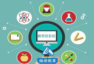 中教招商網(wǎng) 一站式解決繼續(xù)教育加盟、代理與網(wǎng)絡(luò)信息技術(shù)開(kāi)發(fā)需求